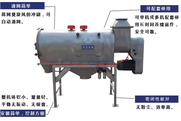 氣旋篩工作原理：篩網(wǎng)受旋風(fēng)的沖刷，可自動(dòng)清網(wǎng)，單機(jī)或多機(jī)配套使用長(zhǎng)時(shí)間連續(xù)運(yùn)作，安全可靠。