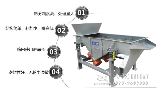 1，處理量大，篩分精度高。2，結(jié)構(gòu)簡單，耗能少，噪音低。3，篩網(wǎng)使用壽命長。4，密封性好，無粉塵溢散。
