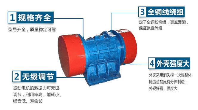 VB振動電機特點：1，規(guī)格齊全：型號齊全，質(zhì)量穩(wěn)定可靠。2，無極調(diào)節(jié)：振動電機的激振力可無極調(diào)節(jié)，利用率高，能耗小，噪音低，壽命長。4，外殼輕度大：外殼采用消失模一次性整體鑄造替換原有分體制造，外觀好看，強度大。