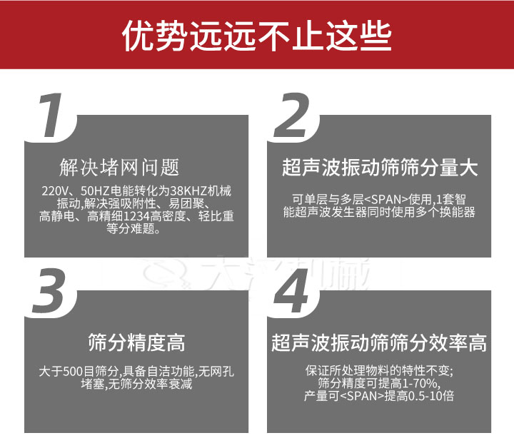 超聲波振動(dòng)篩優(yōu)勢(shì)：1，高效解決堵網(wǎng)問題220V，50HZ電能轉(zhuǎn)化為38KHZ機(jī)械振動(dòng)，解決強(qiáng)吸附性，易團(tuán)聚，高靜電，高精細(xì)1234高密度，輕比重等難題。2，超聲振動(dòng)篩篩分量大：可單層與多層使用1套只能超聲波發(fā)生器同時(shí)使用多個(gè)換能器。3，適合大于500目篩分，具備自潔功能，無網(wǎng)孔堵塞，無篩分效率衰減。4，超聲波振動(dòng)篩篩分效率高：保證所處理物料的特性不變，篩分精度可提高1-70%。