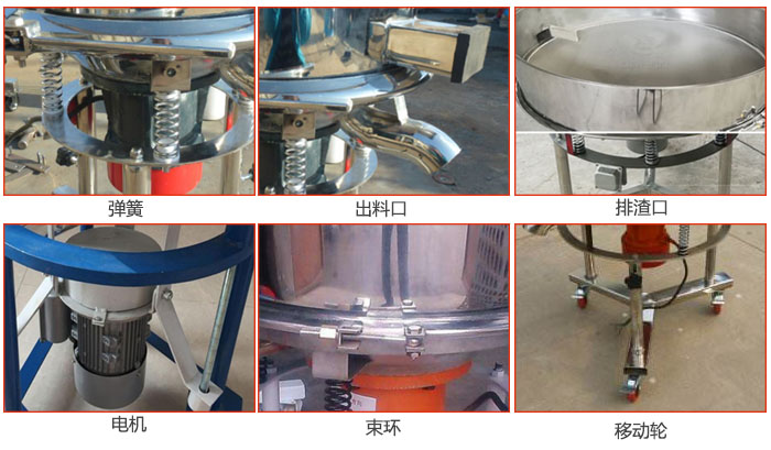高頻振動篩結(jié)構(gòu)：電機(jī)，彈簧，出料口，排渣口，快拆束環(huán)等。