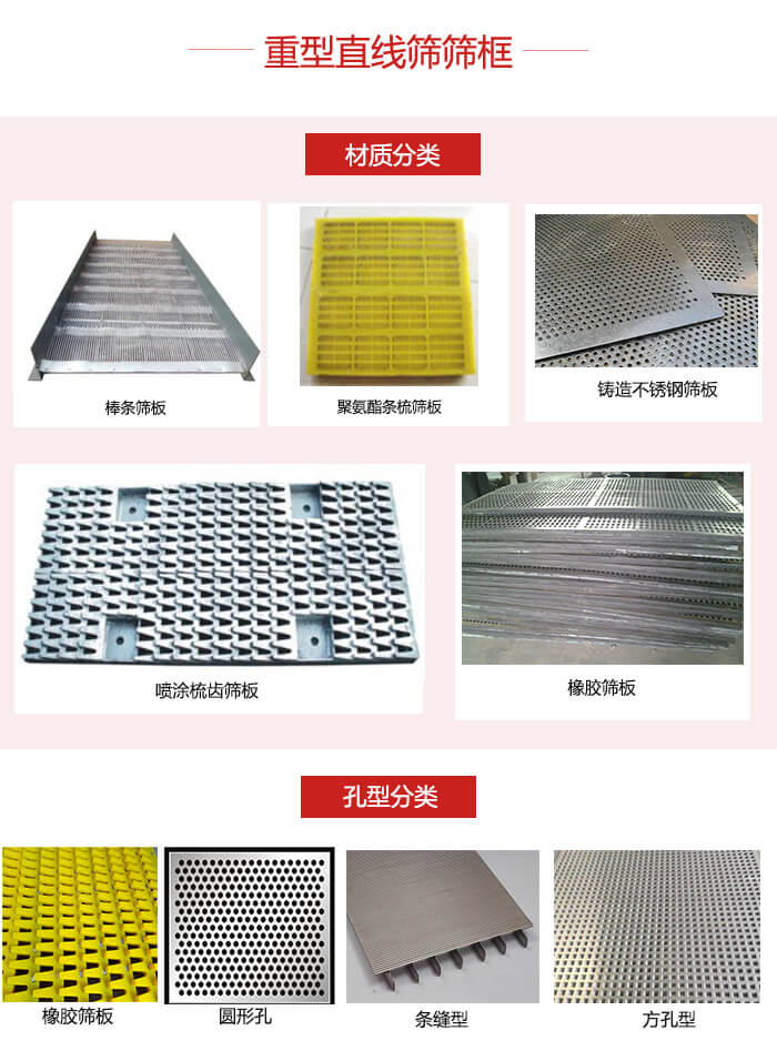 重型直線篩篩板：棒條，不銹鋼，聚氨酯條梳篩板?？仔停簵l縫型，方孔型，圓形，橡膠型。