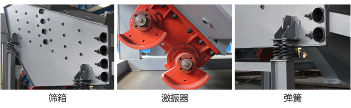 概率篩主要部件：篩箱，激振器，彈簧等。