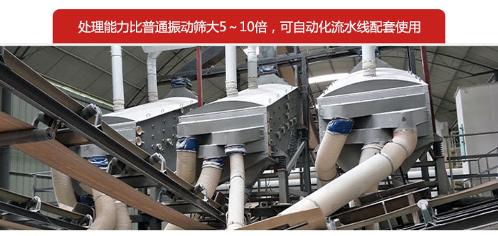概率篩處理能力比普通振動篩大5-10倍，可自動化流水線配套使用。