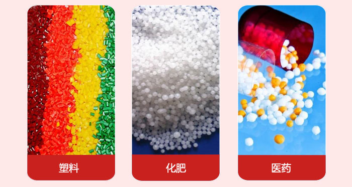 顆粒振動篩廣泛適用于化工、食品、糧食、陶瓷等行業(yè)中干式粉狀物料的篩分。