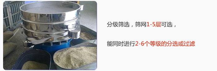 分級篩選，可篩1至5層篩網，能同時進行2至6個等級的分選或過濾