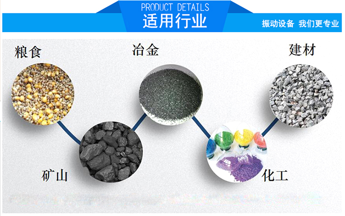 顆粒振動(dòng)篩適用行業(yè)：糧食，冶金，建材，礦山，化工。