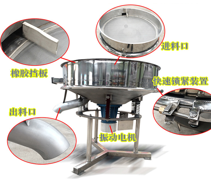 高頻篩主要由：進(jìn)料口，橡膠擋板，出料口，快速鎖緊裝置，振動(dòng)電機(jī)等組成。