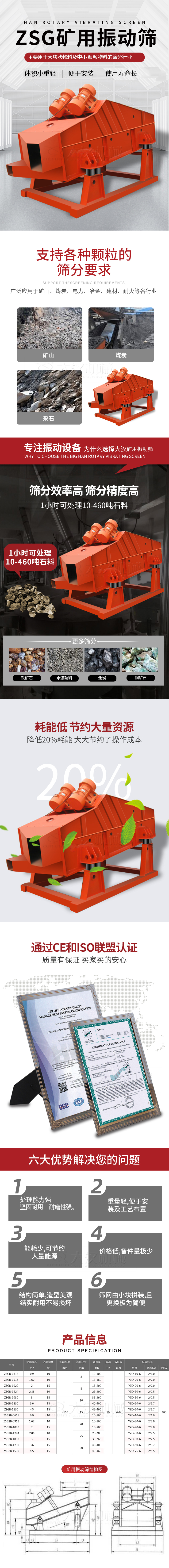 ZSG礦用振動(dòng)篩主要用于大塊物料機(jī)小顆粒物料的篩分行業(yè)，特點(diǎn)：體積小重量輕，便于安裝使用壽命長(zhǎng)。適用物料范圍：支持多種顆粒狀物料篩分要求，廣泛應(yīng)用于礦山，煤炭，電力，冶金，建材，耐火等各行業(yè)。選擇大漢礦用振動(dòng)篩的理由：篩分效率高，篩分精度高，1小時(shí)可處理10-460噸石料，耗能低節(jié)約大量資源：降低20%耗能，大大節(jié)約了操作成本，廠家產(chǎn)品通過(guò)CE和ISO聯(lián)盟認(rèn)證：質(zhì)量有保證，買(mǎi)家買(mǎi)的安心。礦用振動(dòng)篩主打優(yōu)勢(shì)：1，處理量能力強(qiáng)，堅(jiān)固耐用，耐磨性強(qiáng)。2，重量輕，便于安裝及工藝布置。3，耗能少，可節(jié)約大量能源。4，價(jià)格低，備件量極少。5，結(jié)構(gòu)簡(jiǎn)單，造型美觀結(jié)實(shí)耐用不宜損壞。6，篩網(wǎng)由小塊拼裝，且更換極為簡(jiǎn)便。礦用振動(dòng)篩參數(shù)：處理量在10-460t/h給料粒度mm：<150篩面面積㎡：0.9-4.5.