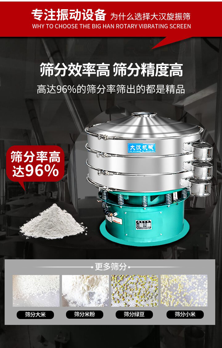 旋振篩結(jié)構(gòu)：進(jìn)料口，網(wǎng)架，防塵蓋，出料口，加重塊，束環(huán)，上部重錘，彈簧，下部重錘等。