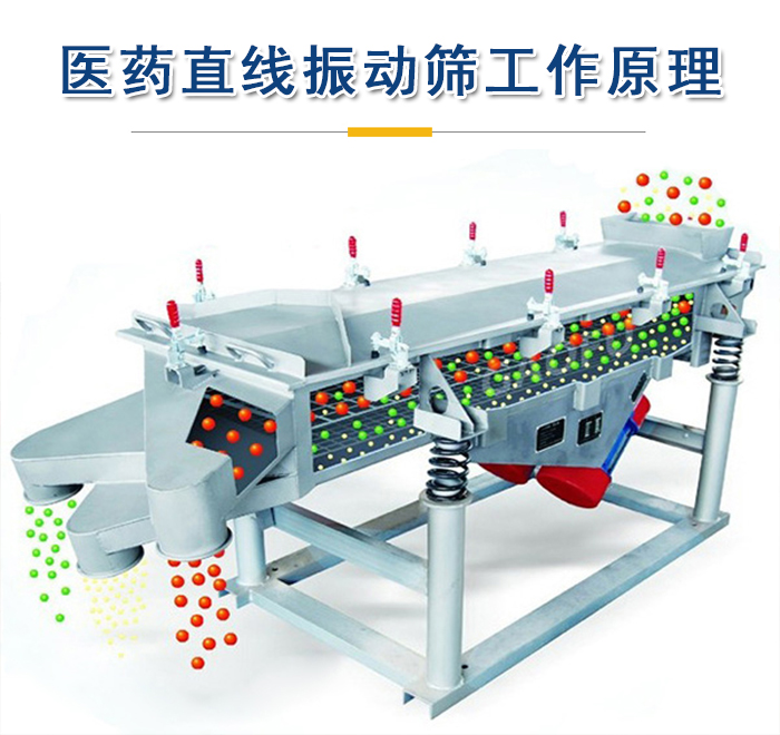醫(yī)藥直線振動篩工作原理是依靠振動電機(jī)的振動實現(xiàn)，將物料從進(jìn)料口進(jìn)入篩箱，利用篩孔的大小不同實現(xiàn)物料的篩分。