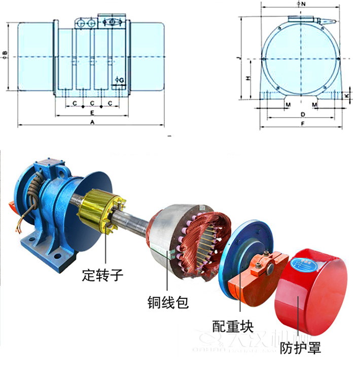 YZS振動(dòng)電機(jī)內(nèi)部主要部件：定轉(zhuǎn)子，銅線包，配重塊，防護(hù)罩。