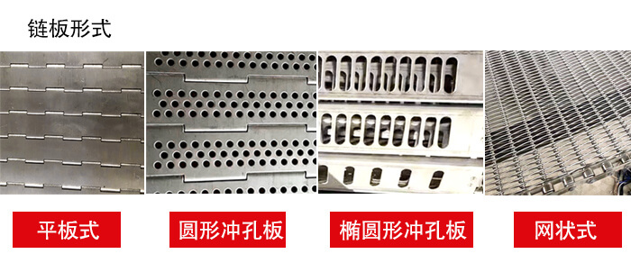 鏈板輸送機(jī)鏈板的不同形式：平板式，圓形沖孔板，網(wǎng)狀式等