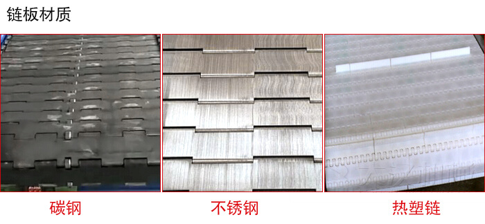 鏈板輸送機(jī)鏈板材質(zhì)的展示圖：碳鋼，不銹鋼，塑料等